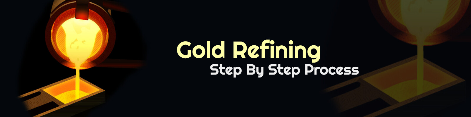 Gold Refining Step By Step Process: A Useful Discussion - Refine Max Inc